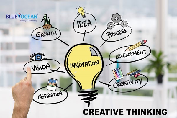  Idea Generation And Development Process